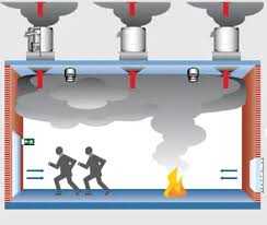 Fire Fighting Integration